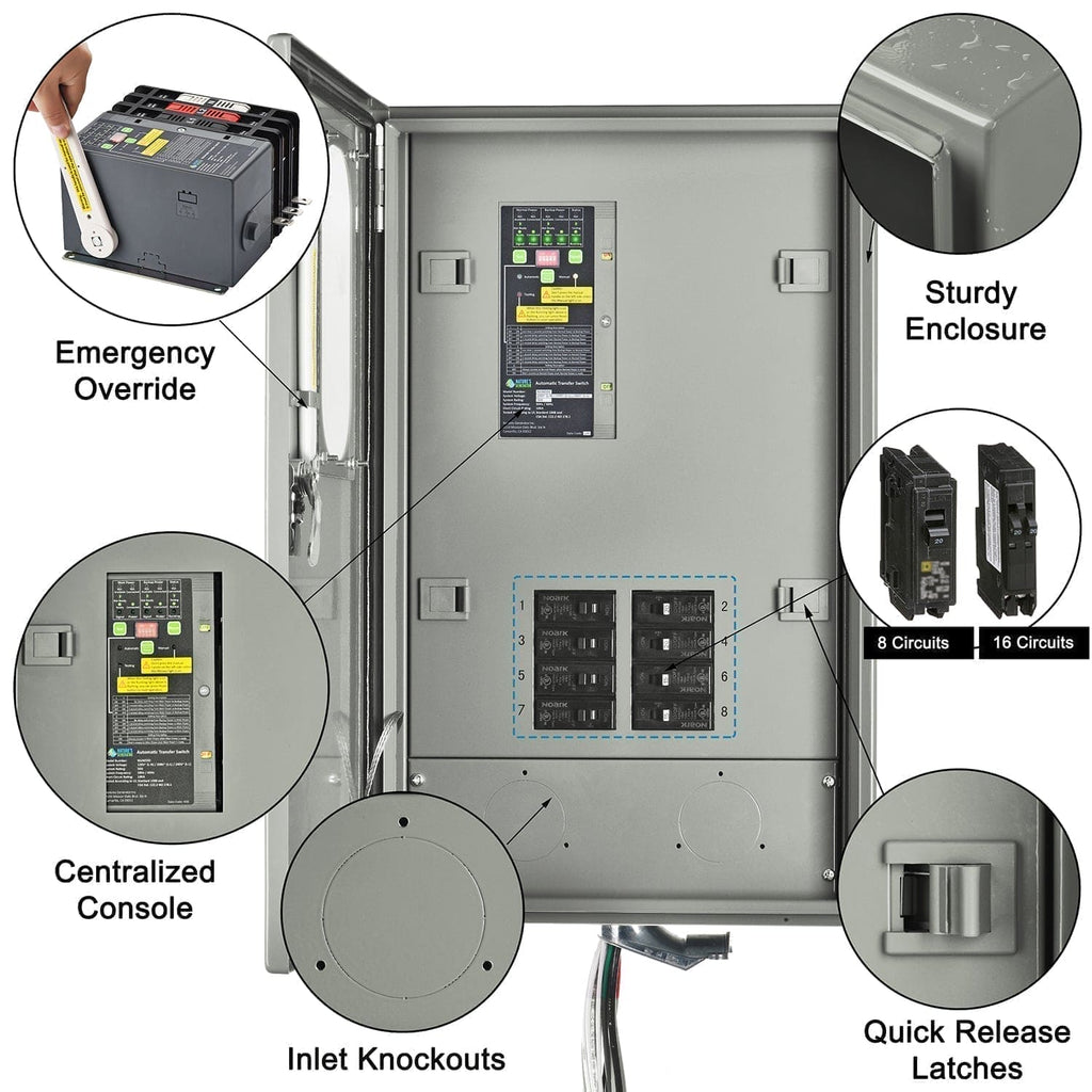 Nature's Generator 30A Automatic Generator Transfer Switch product image 9