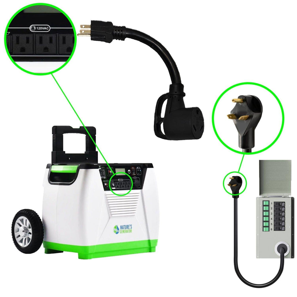 Nature's Generator 30A to 15A Step Down Adapter product image 2
