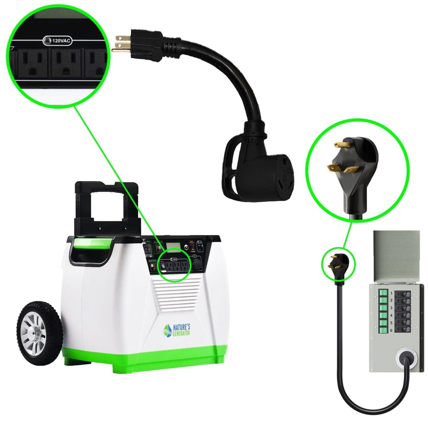 Nature's Generator 30A to 15A Step Down Adapter product image 2