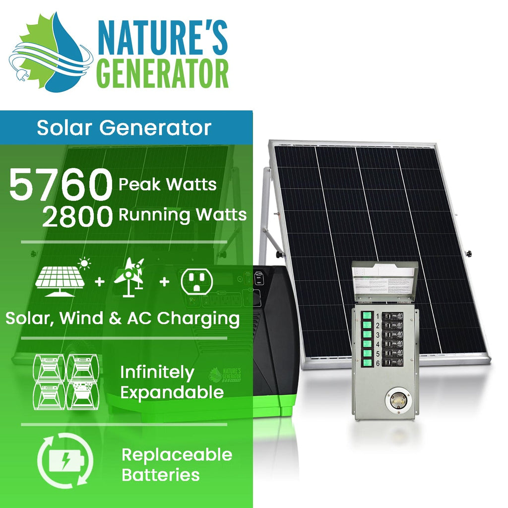 Nature's Generator Elite Gold - PE System product image 2
