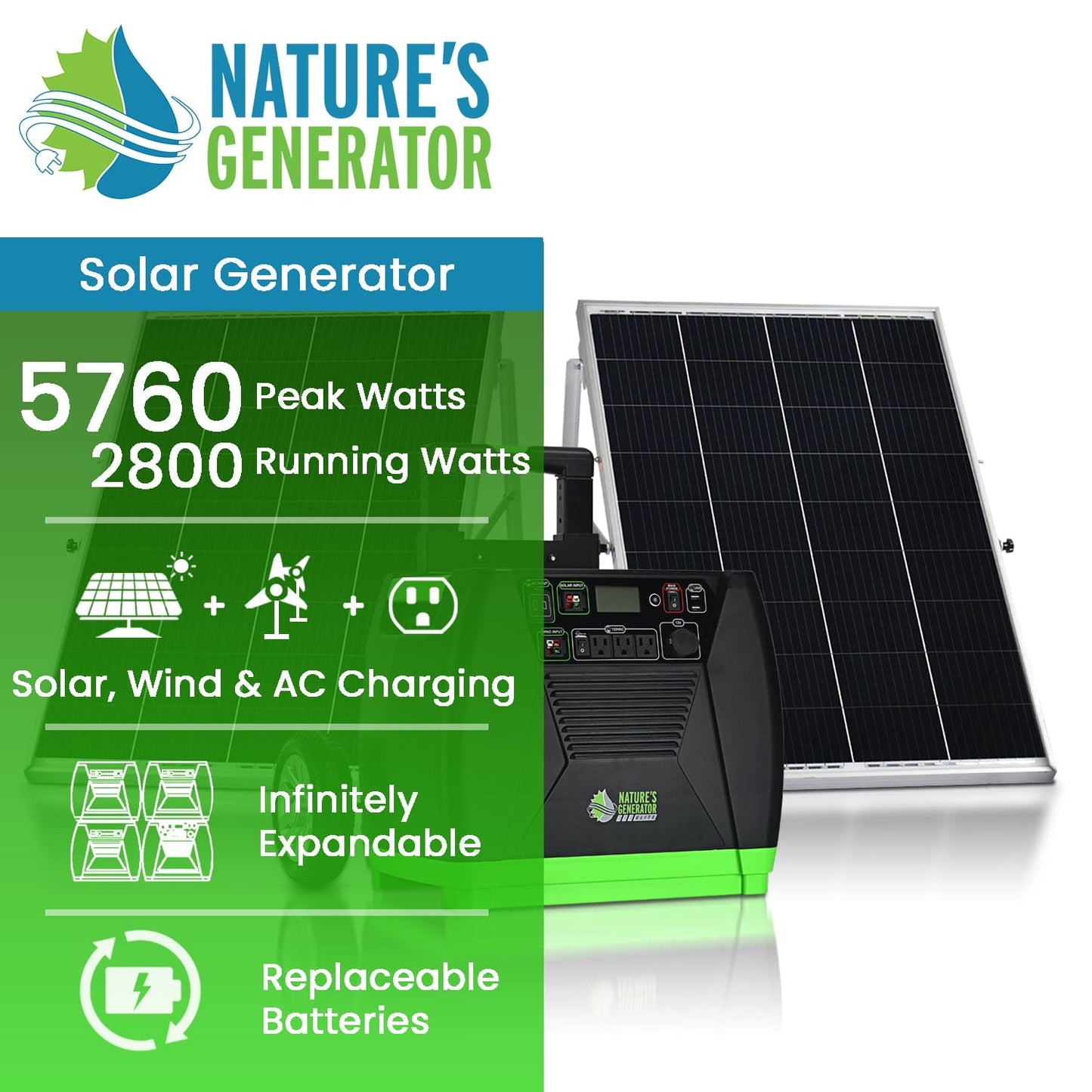 Nature's Generator Elite - Gold System product image 2