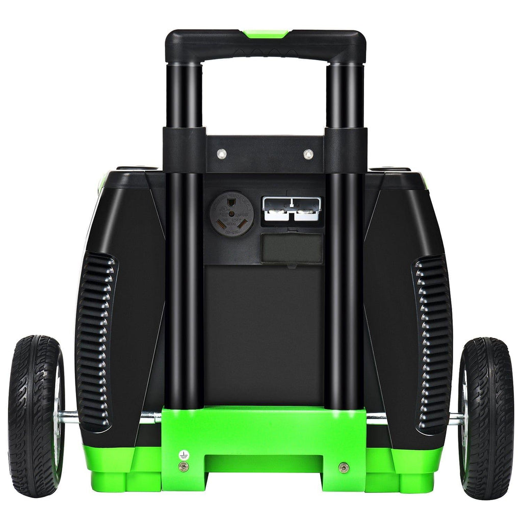 Nature's Generator Elite - Gold System product image 6