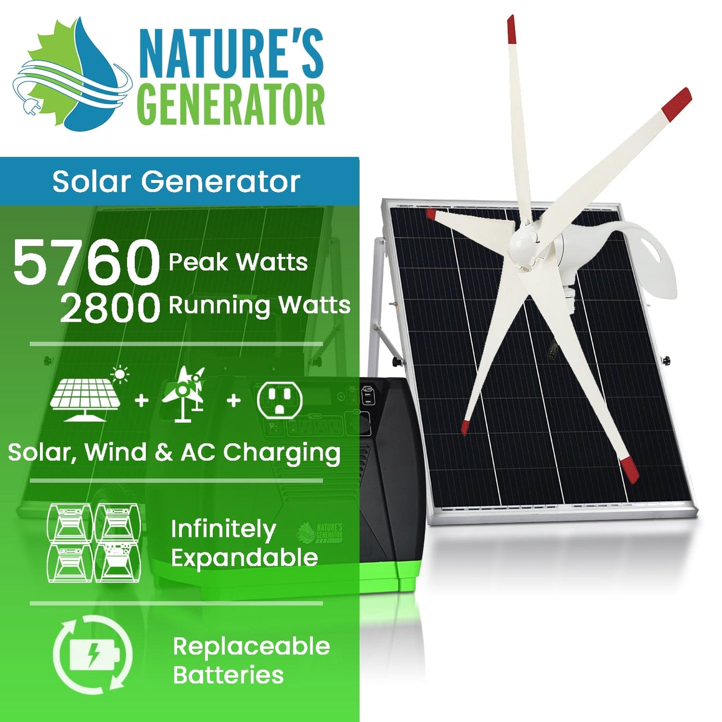 Nature's Generator Elite Gold - WE System product image 2