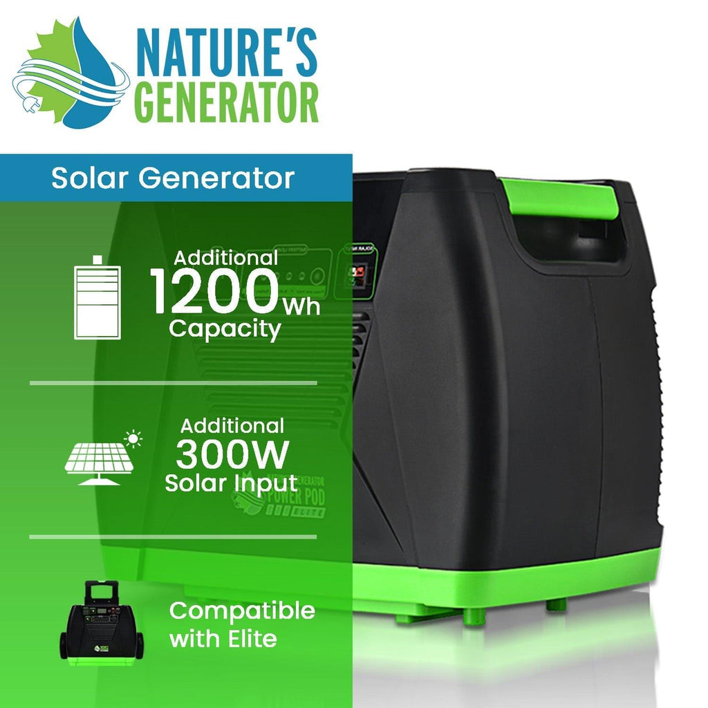 Nature's Generator Elite Power Pod product image 2