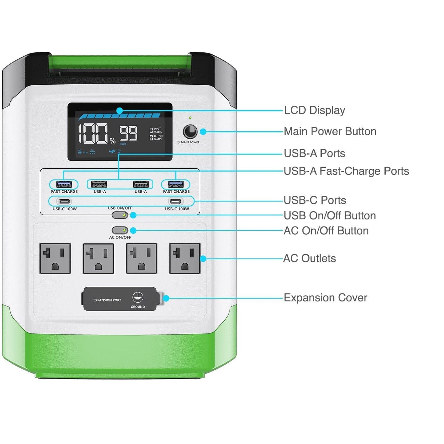 Nature's Generator High Capacity Lithium 1800 Solar Generator product image 10