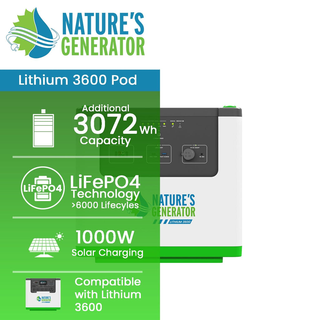 Nature's Generator Lithium 3600 Power Pod product image 2