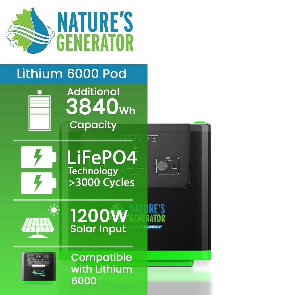 Nature's Generator Lithium 6000 Power Pod product image 2