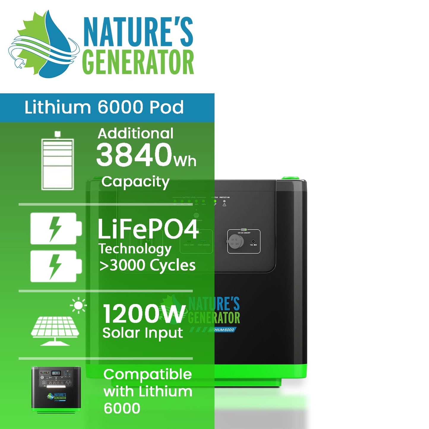 Nature's Generator Lithium 6000 Power Pod product image 2