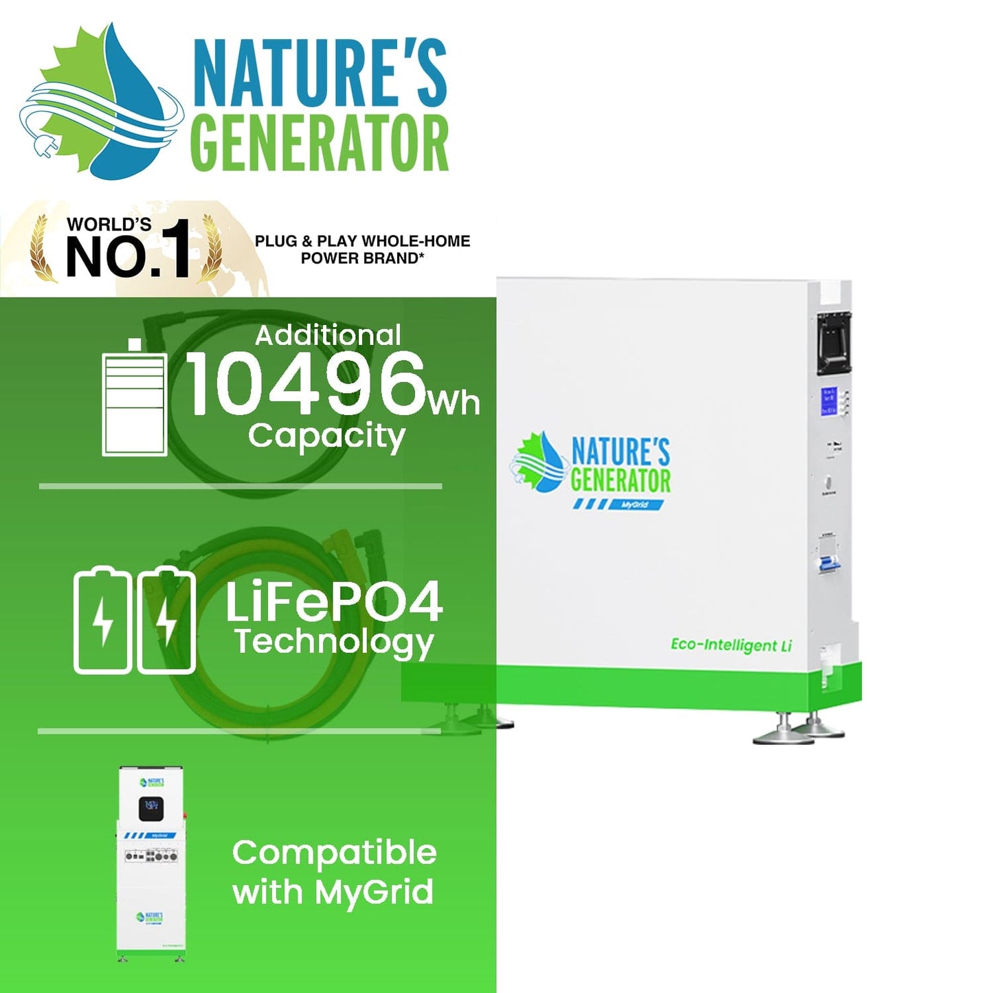 Nature's Generator MyGrid 10K Solar Battery product image 2