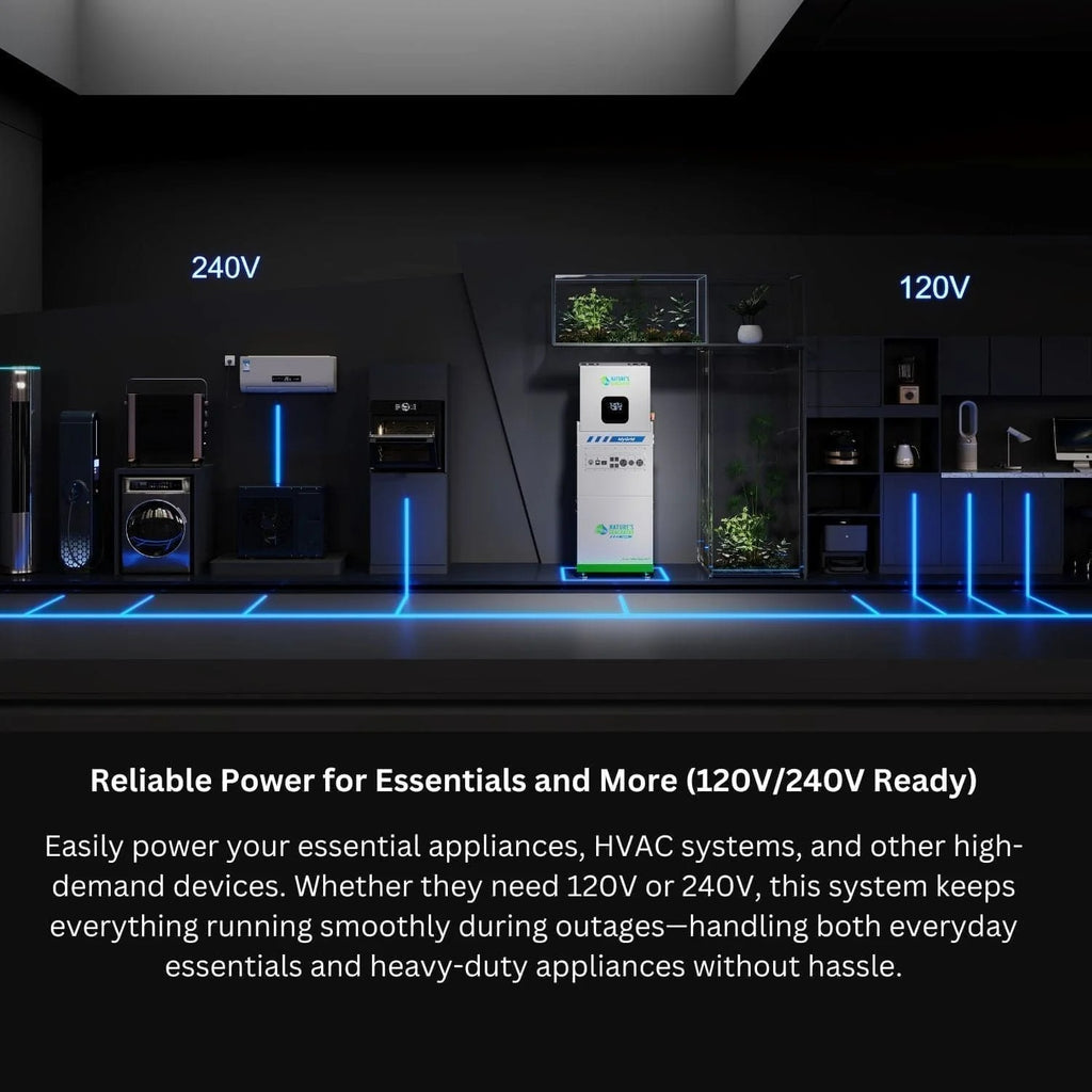 Nature's Generator MyGrid 10K Solar Generator for Home product image 5