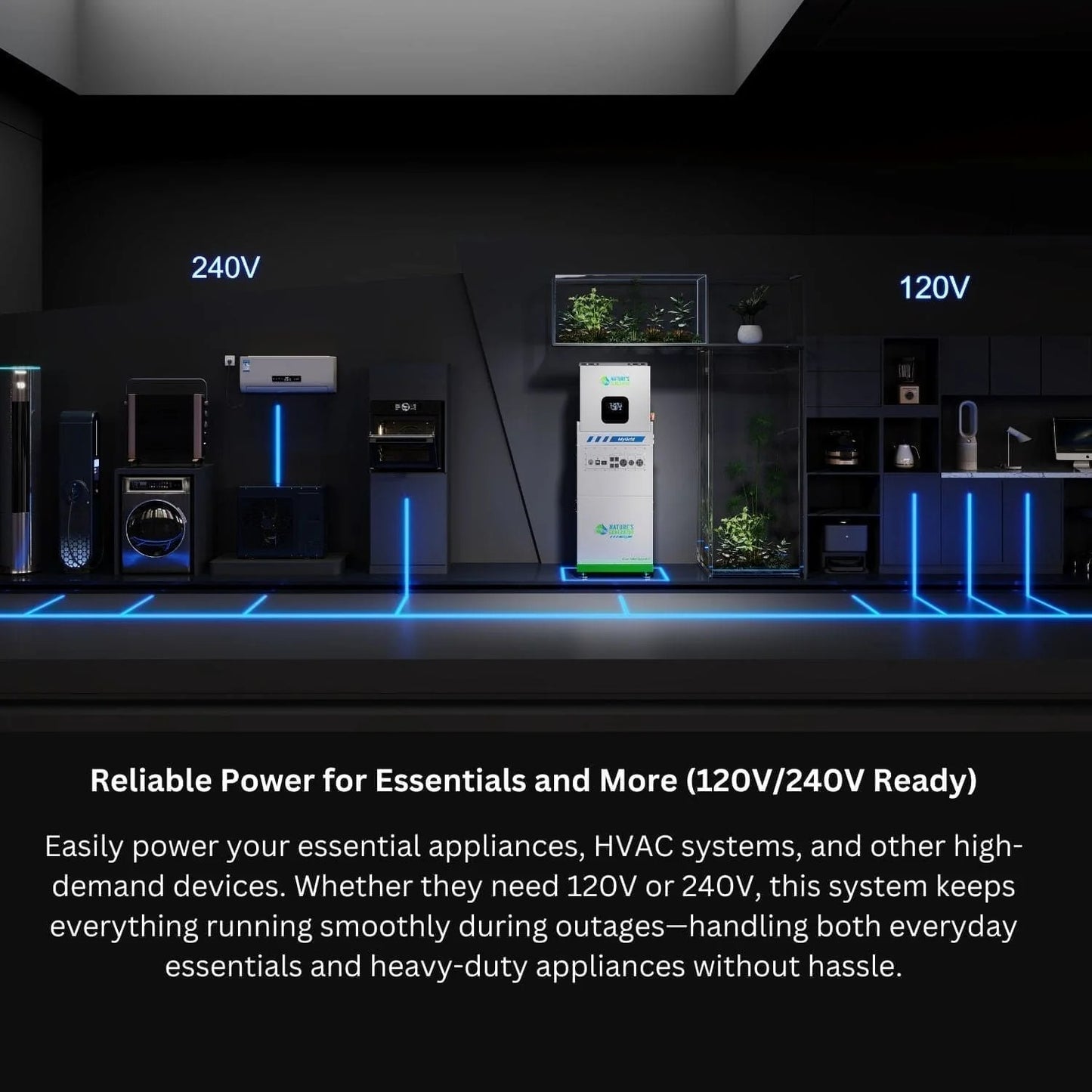 Nature's Generator MyGrid 10K Solar Generator for Home product image 5