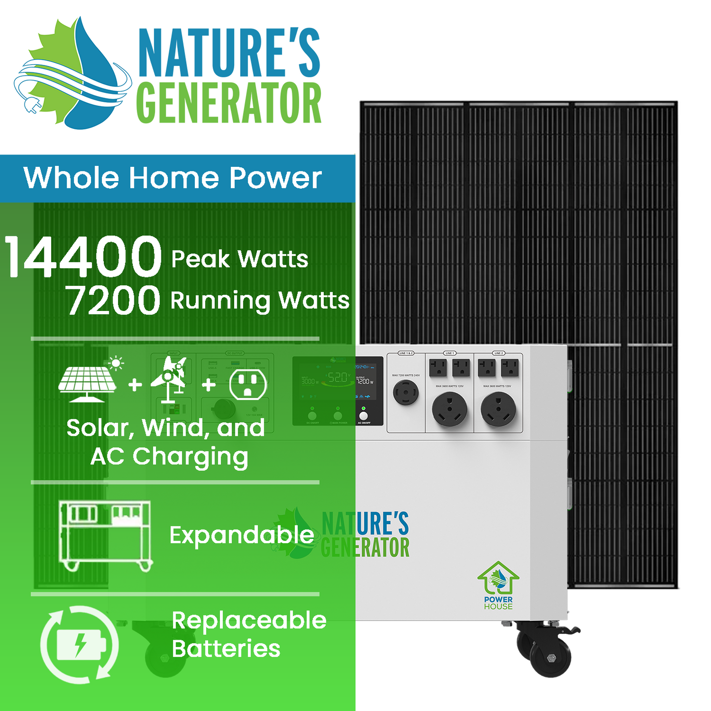 Nature's Generator Powerhouse Gen 2 Whole Home Solar Generator product image 2