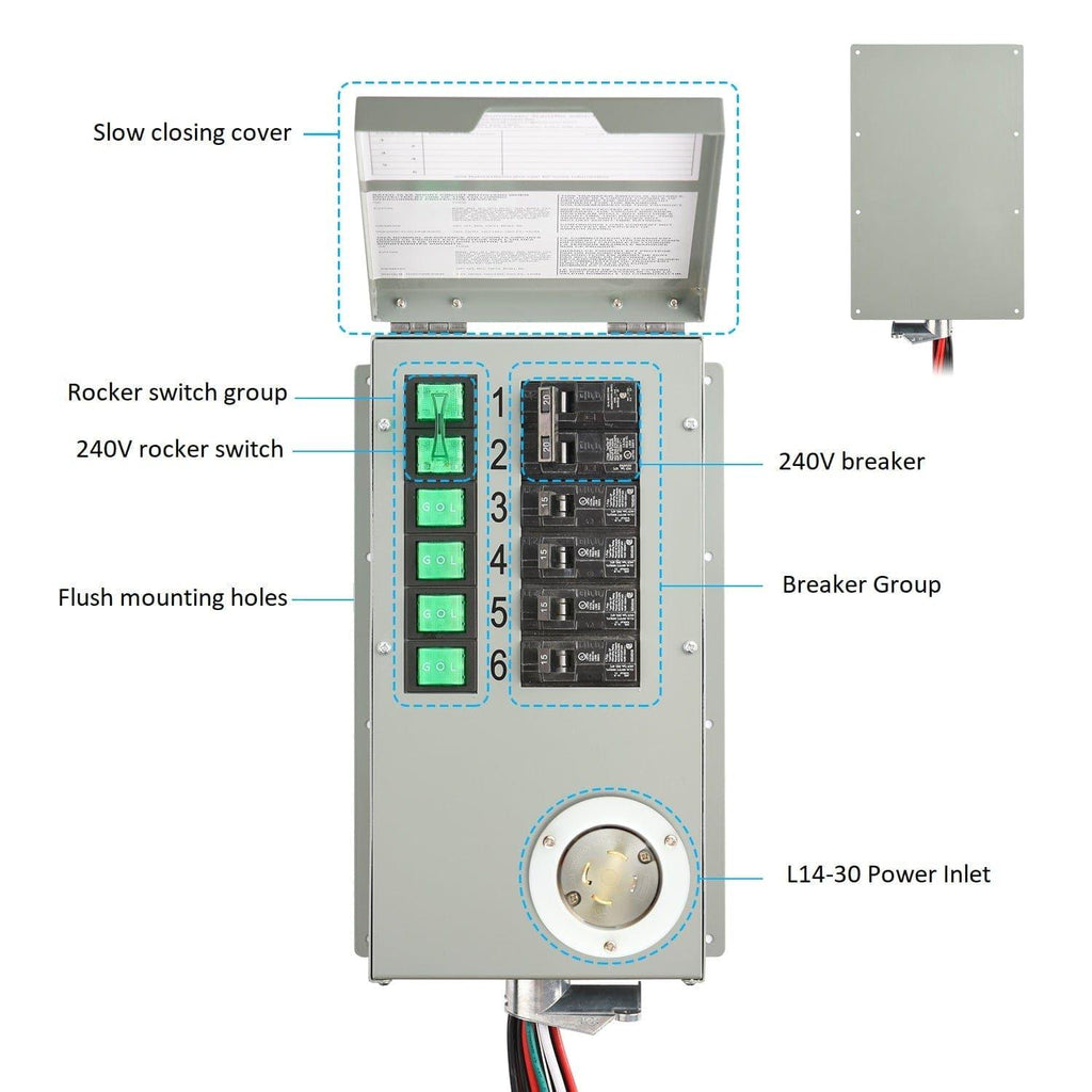 Nature's Generator Powerhouse Gold PE System product image 13