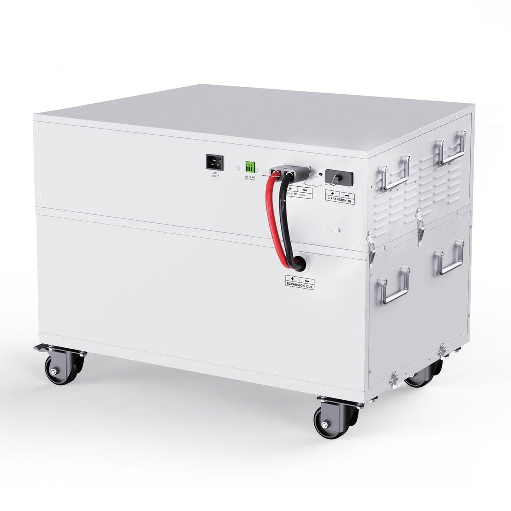 Nature's Generator Powerhouse Gold PE System product image 6