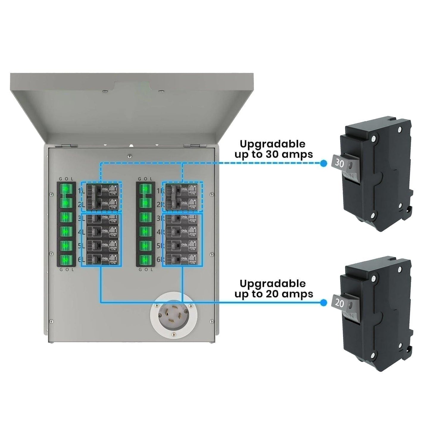 Nature's Generator 12-Circuit 120/240V 30A Transfer Switch