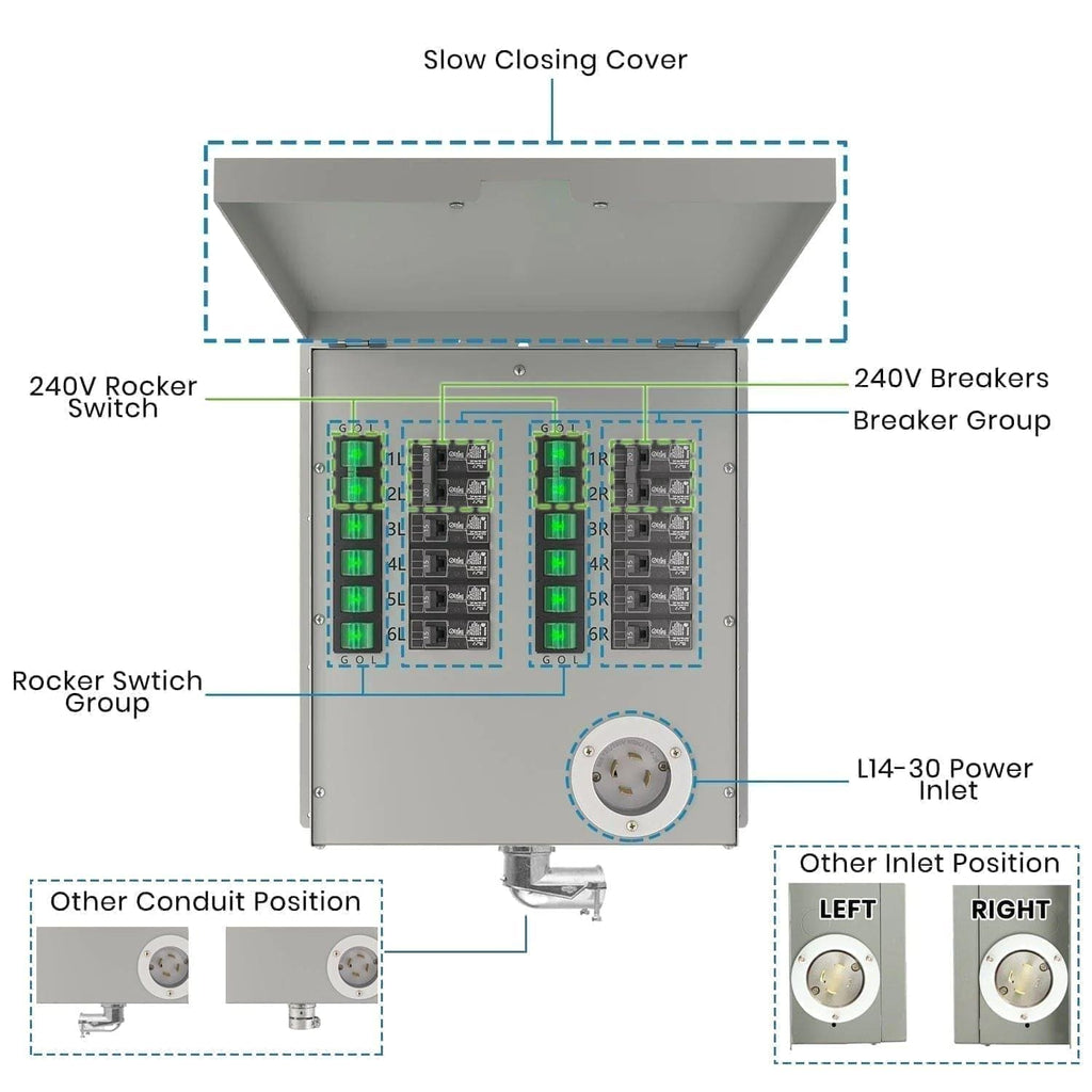 Nature's Generator 12-Circuit 120/240V 30A Transfer Switch