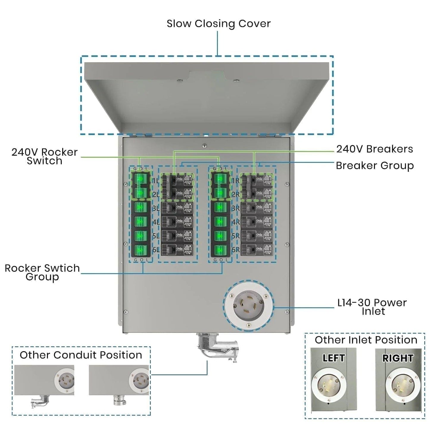 Nature's Generator 12-Circuit 120/240V 30A Transfer Switch