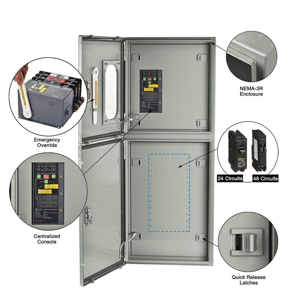 Nature's Generator MyGrid 10K w/ Transfer Switch for House Battery