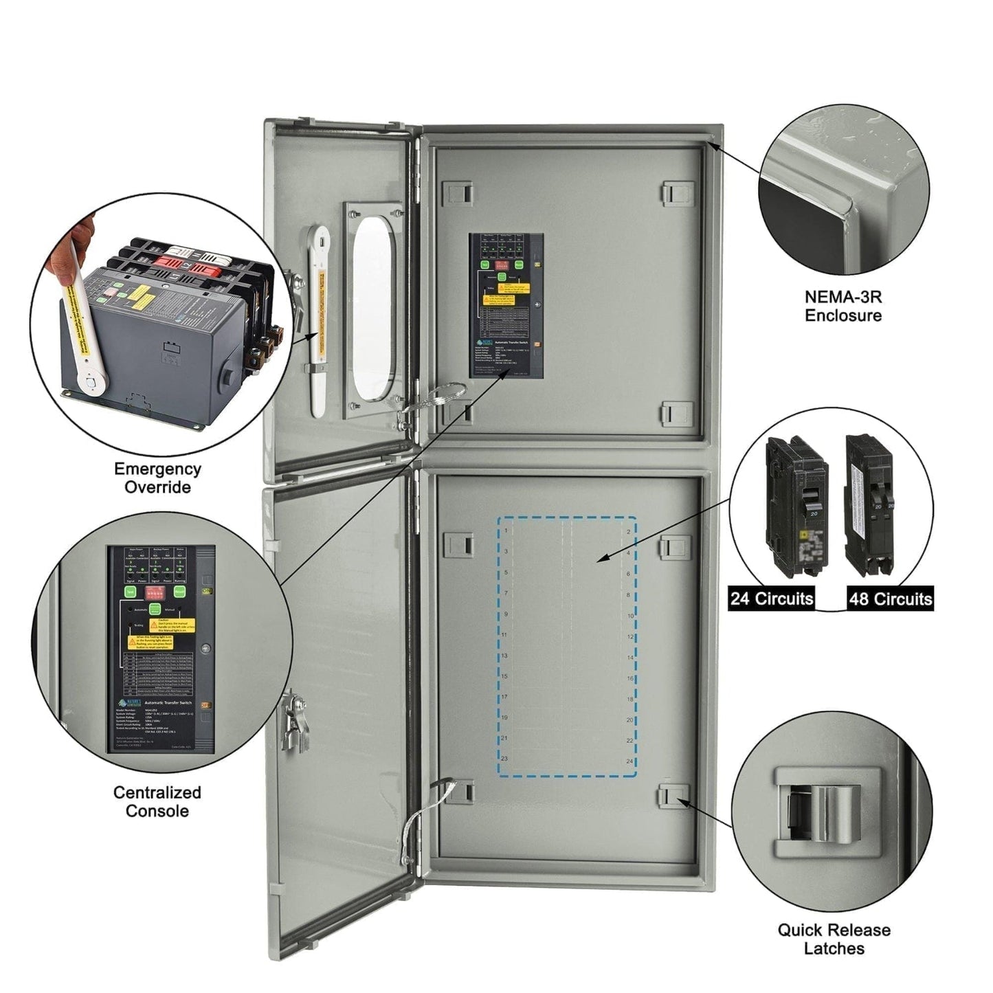 Nature's Generator MyGrid 10K w/ Transfer Switch for House Battery