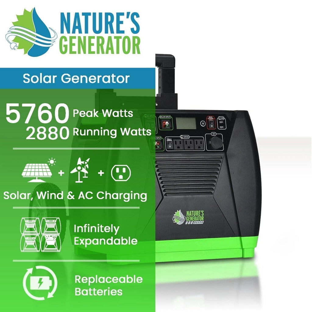 Nature's Generator Elite HKNGGNEL