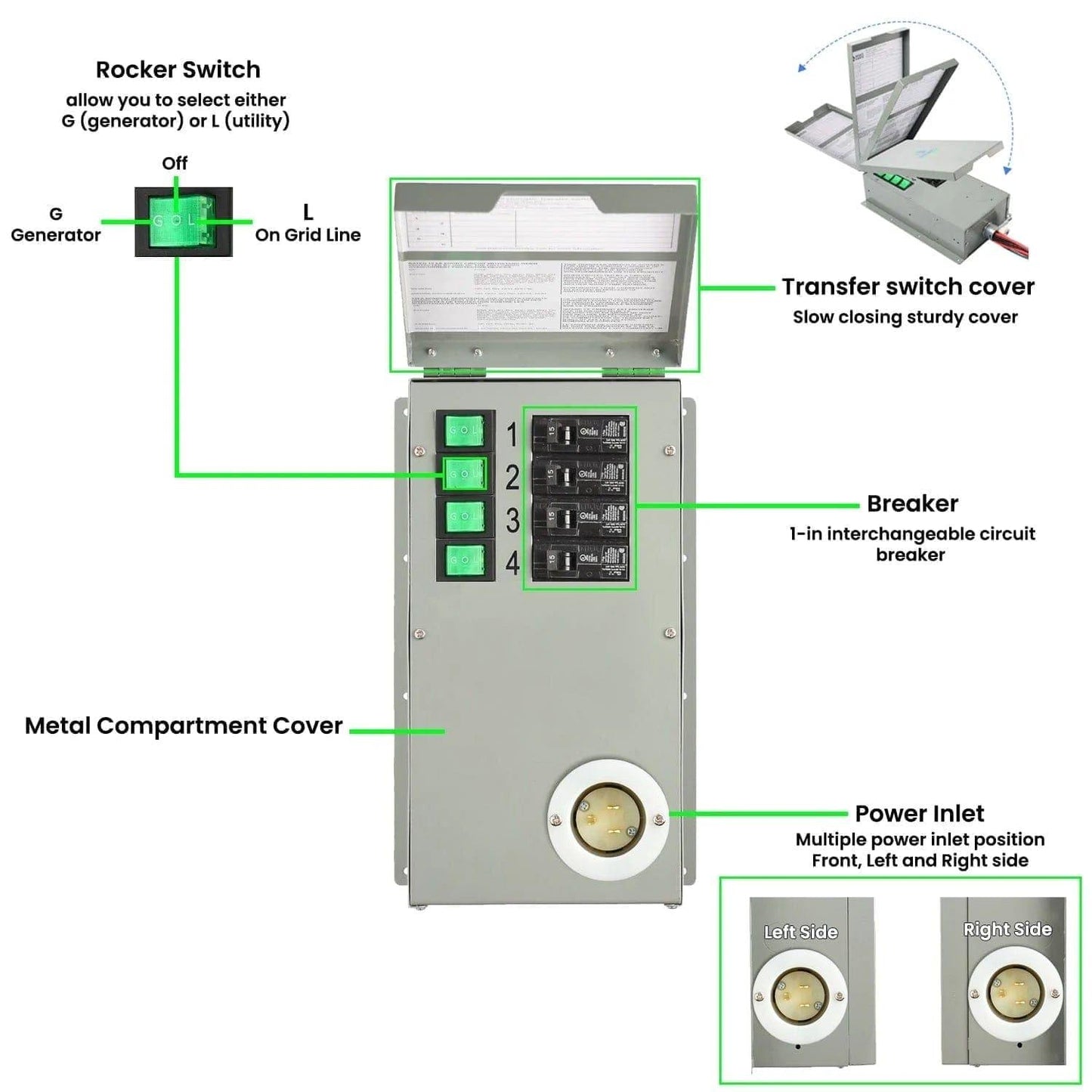 Nature's Generator High Capacity Lithium 1800 Solar Generator