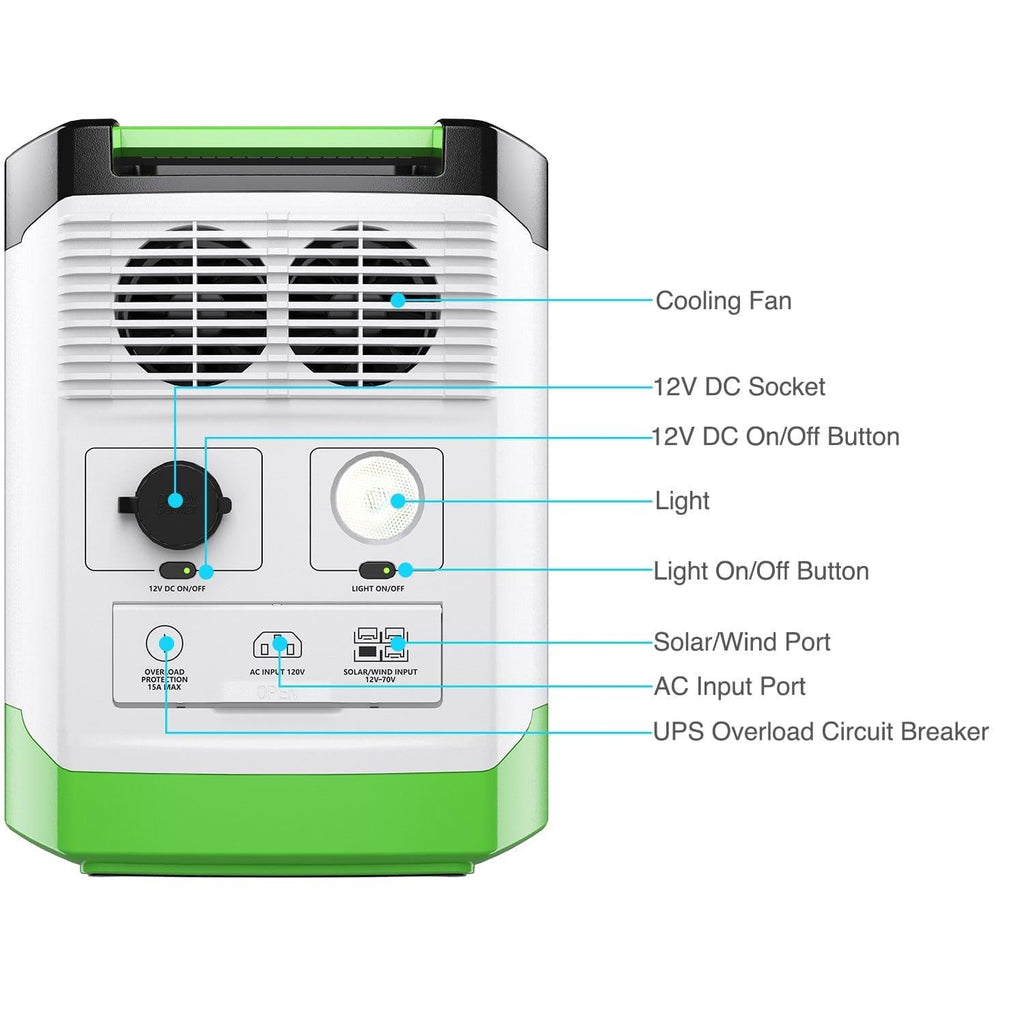 Nature's Generator High Capacity Expandable Lithium 1800 Power Station