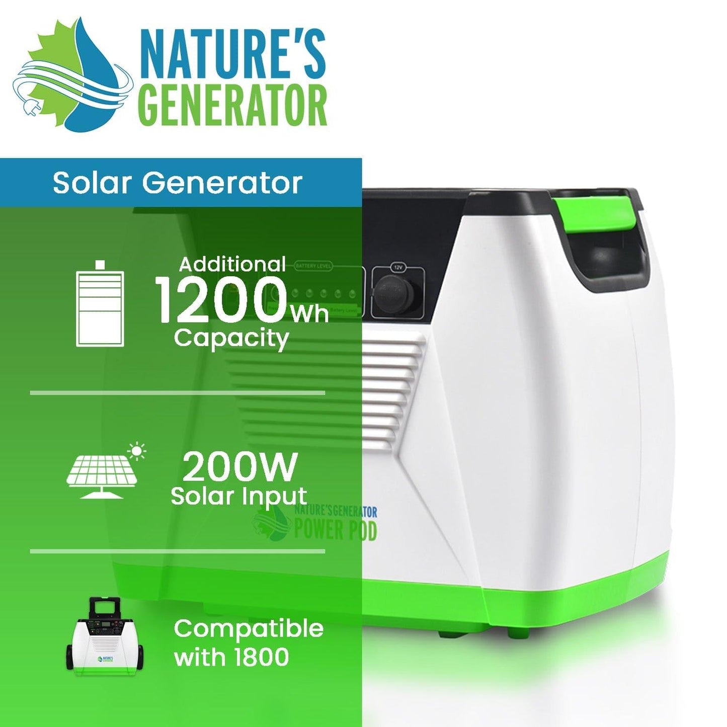 Nature's Generator Power Pod HKNGPD