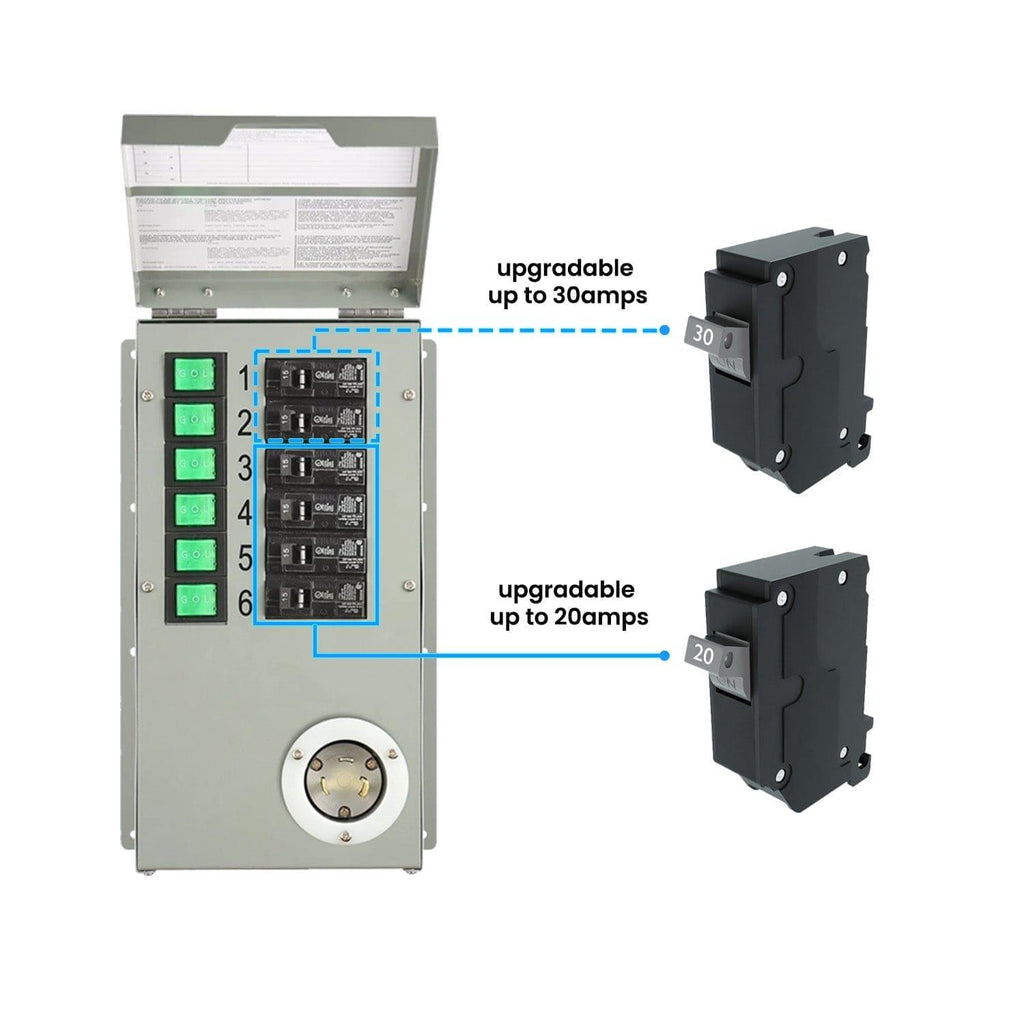 Nature's Generator 120V 30A 6-Circuit Transfer Switch