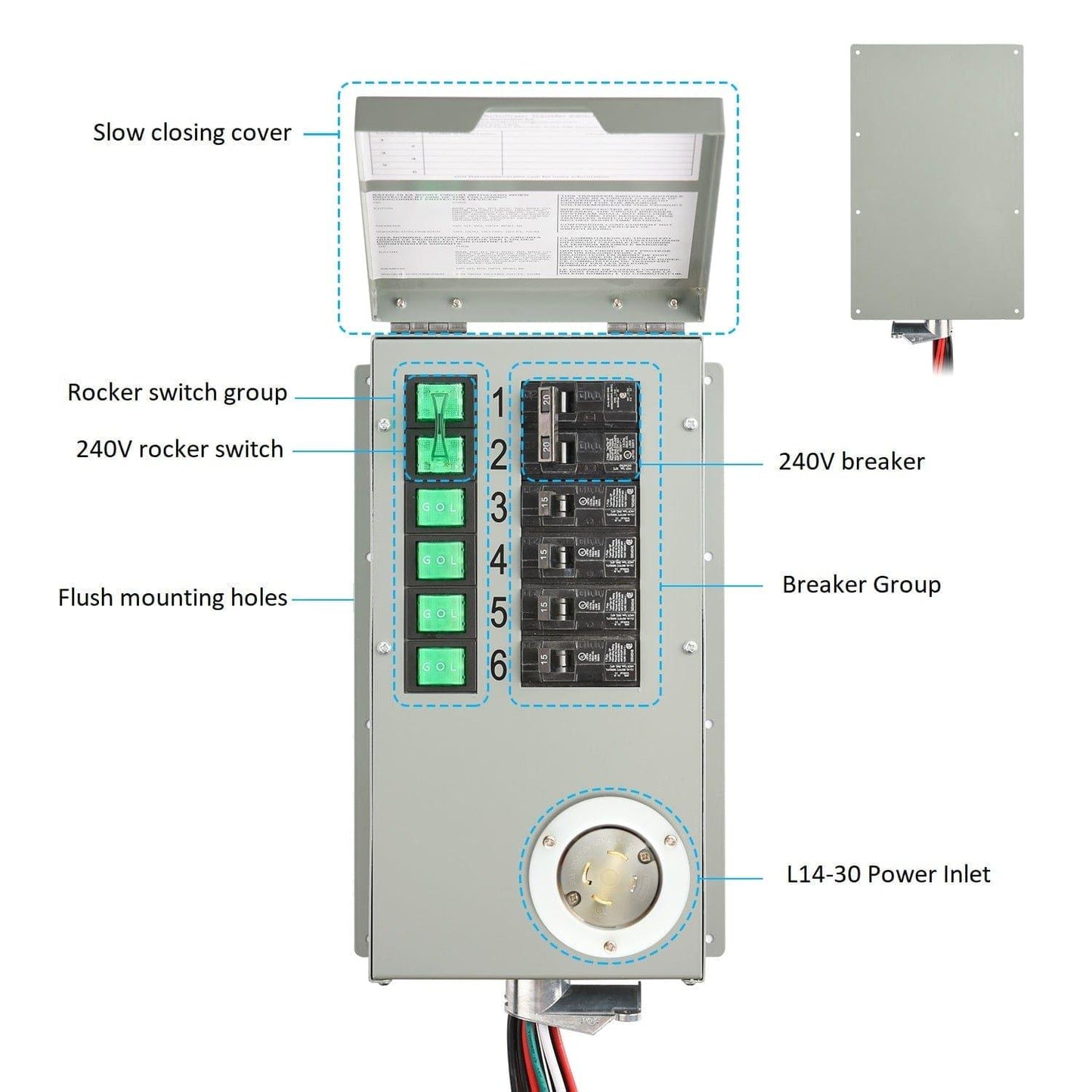 Nature's Generator Powerhouse Gold PE System product image 13
