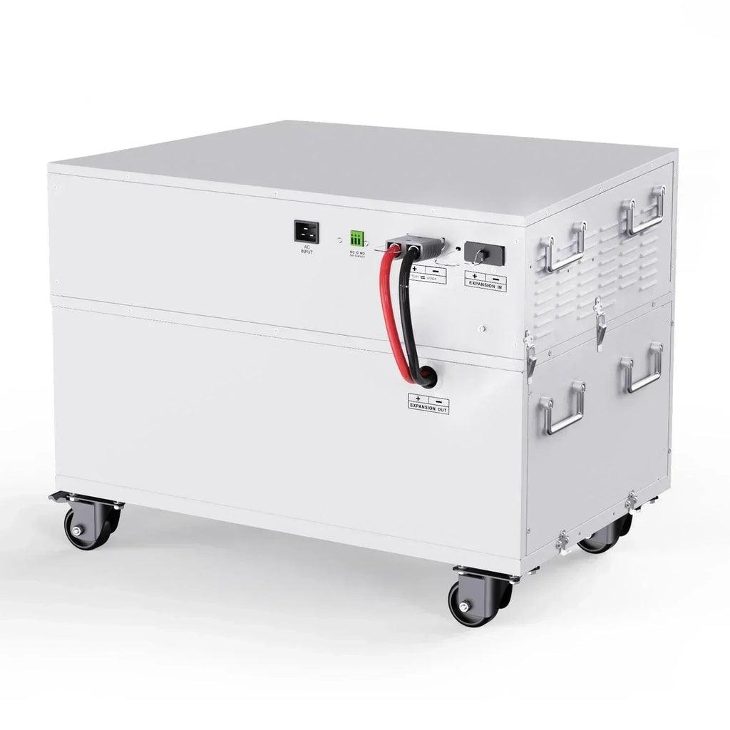 Nature’s Generator Powerhouse Gold Plus WE System