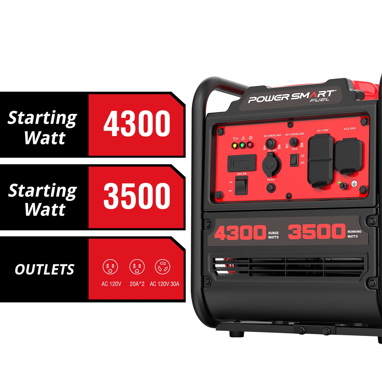 PowerSmart 4300W Open Frame Gas Inverter Generator DB5041 product image 2