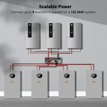 SunGold 11.4KW Split Phase Hybrid Inverter product image 7