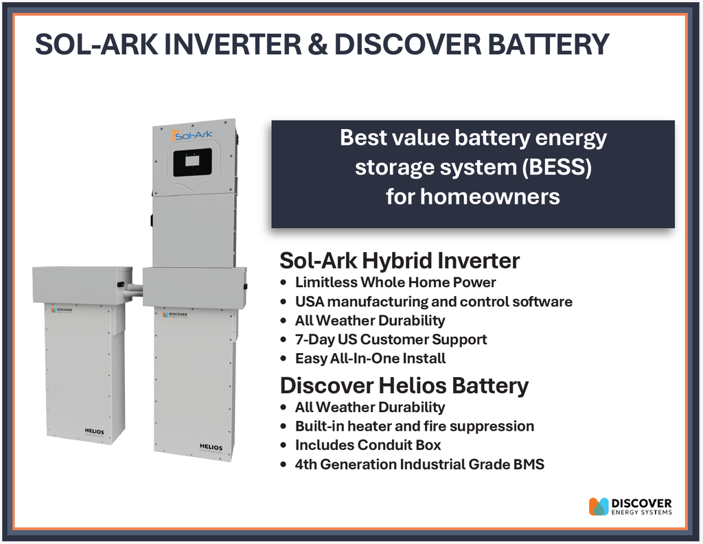 Sol-Ark 15K-2P + Discover Helios 16kWh Battery - 16kWh Whole-Home