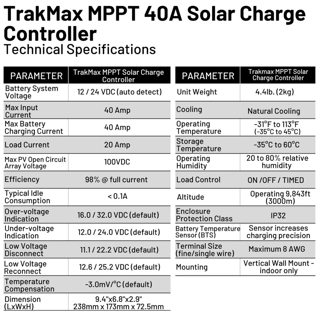 WindyNation TrakMax MPPT 40A Charge Controller product image 8