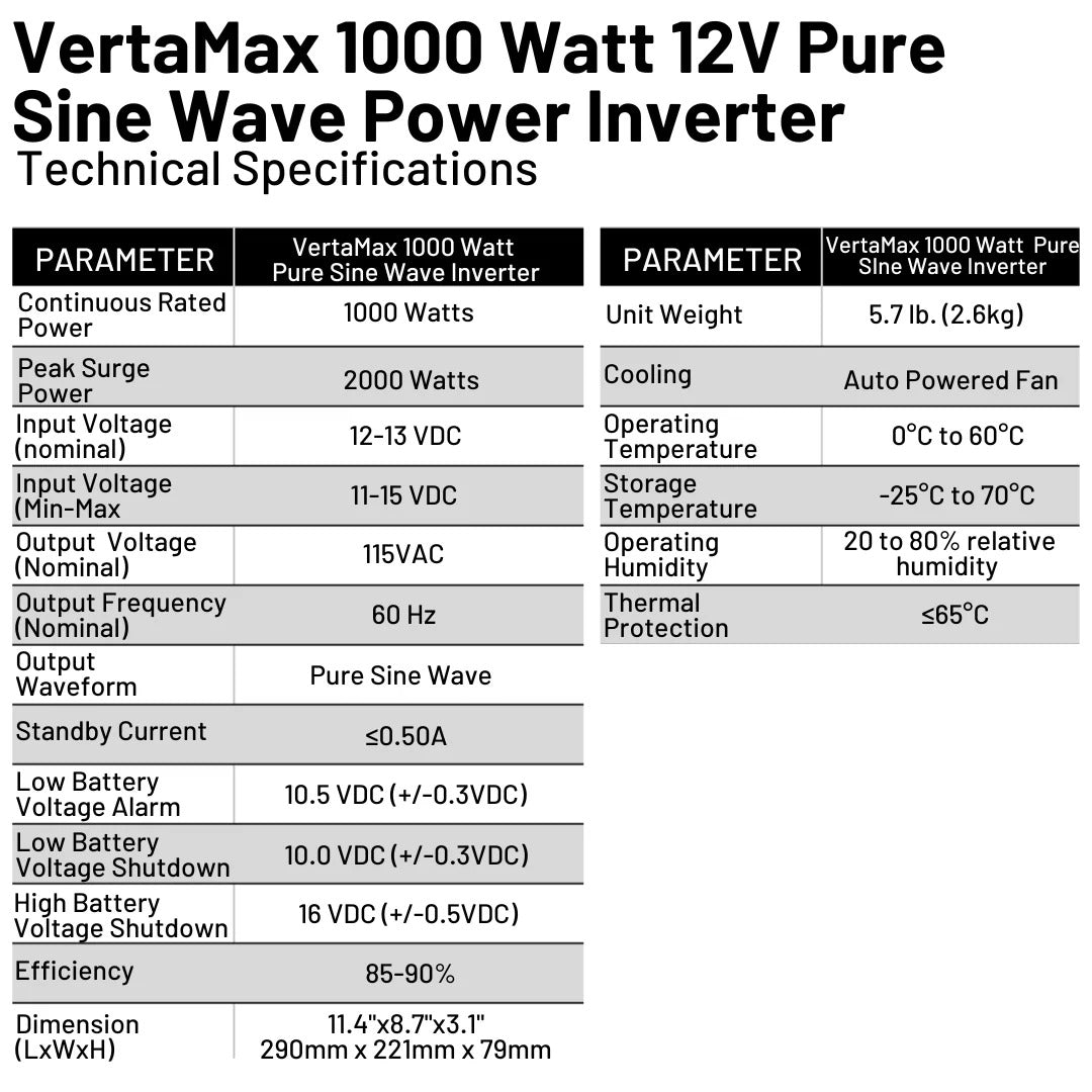 WindyNation VertaMax 1000 Watt 12 Volt Pure Sine Wave Power Inverter product image 4