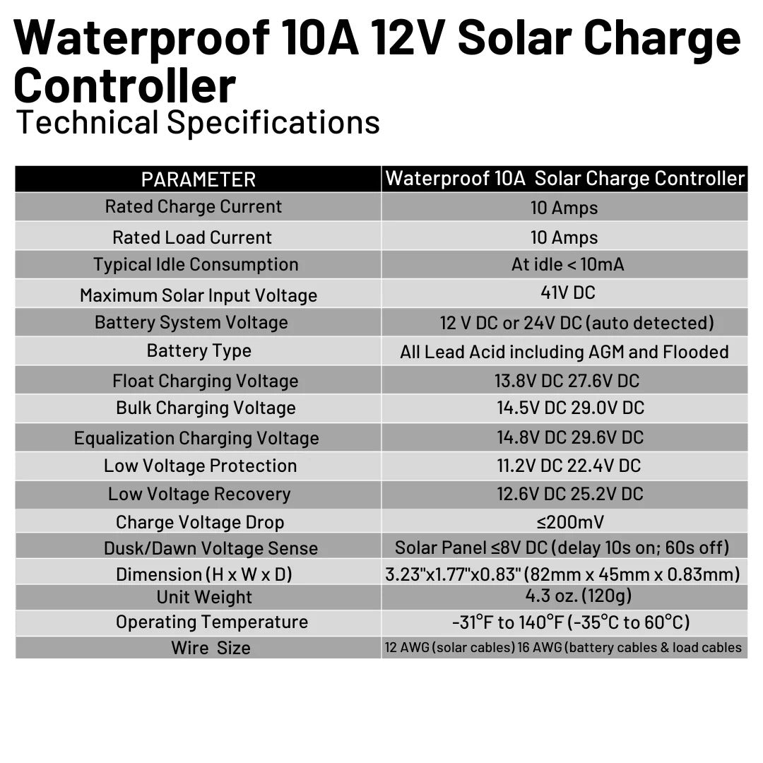WindyNation Waterproof 10A 12V Charge Controller w/ LED Charging product image 4