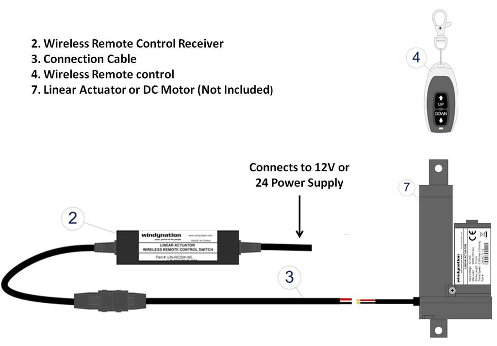 WindyNation Linear Actuator or DC Motor Power Supply + DPDT Wireless