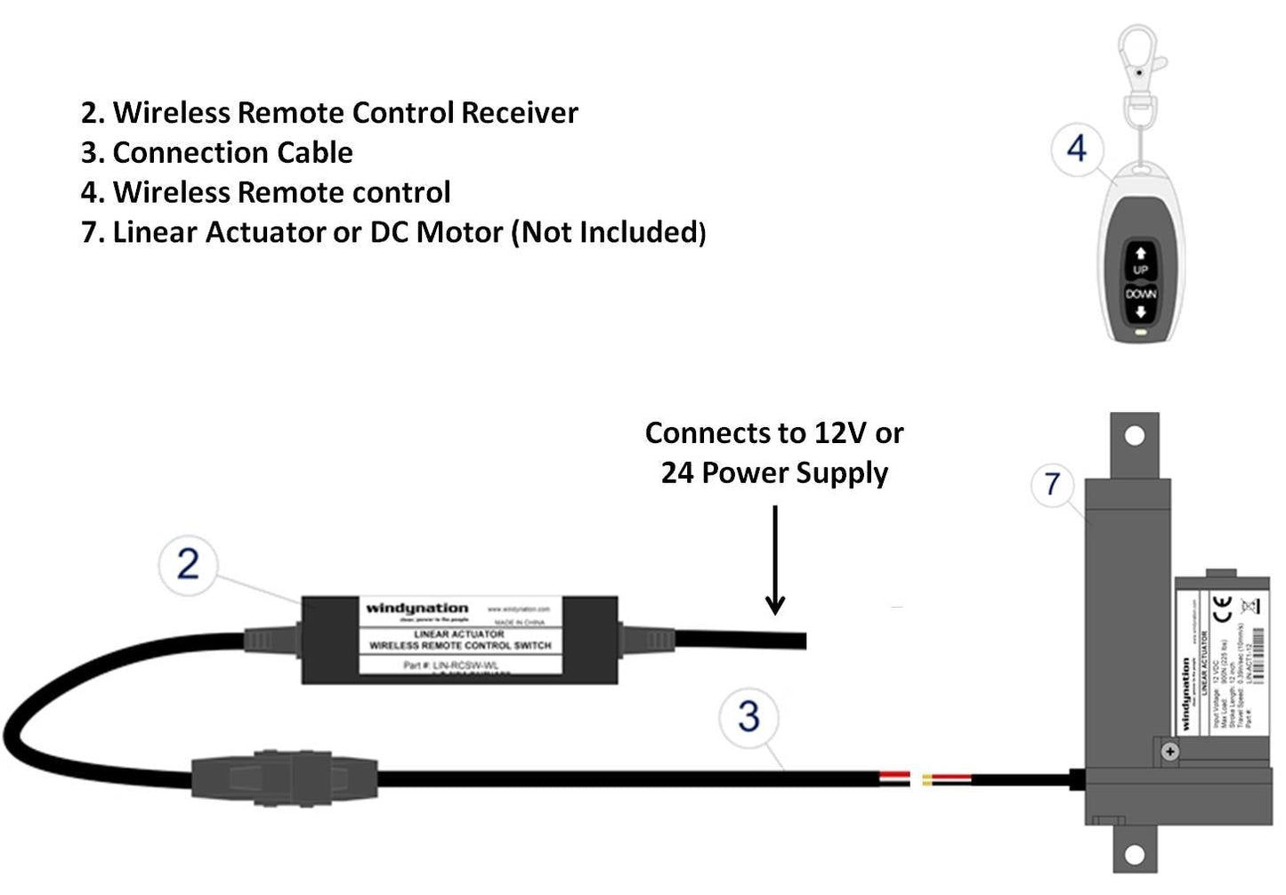 WindyNation Linear Actuator or DC Motor Power Supply + DPDT Wireless