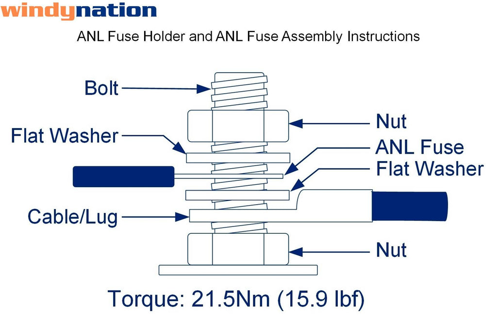 WindyNation ANL Fuse Holder w/ ANL Fuse