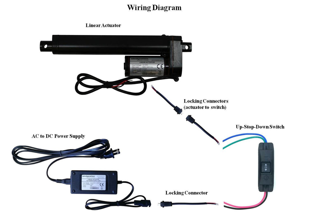WindyNation Linear Actuator 12-Volt 225lbs w/ Power Supply & Mounting